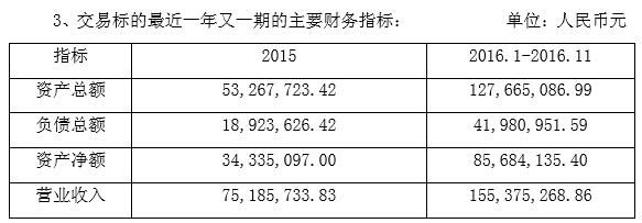 QQ截图20170103204757